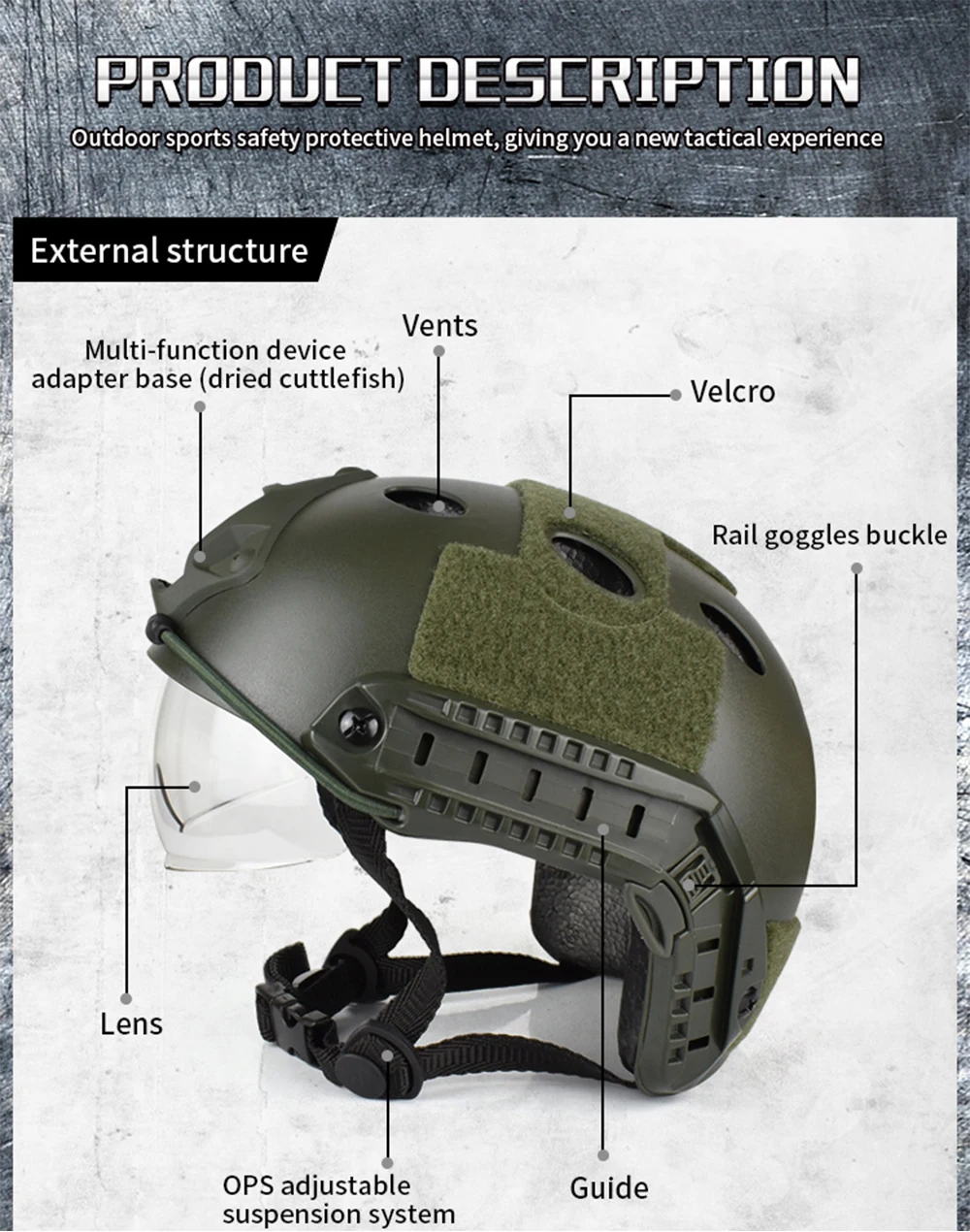Lunettes de casque tactique Airsoft FAST