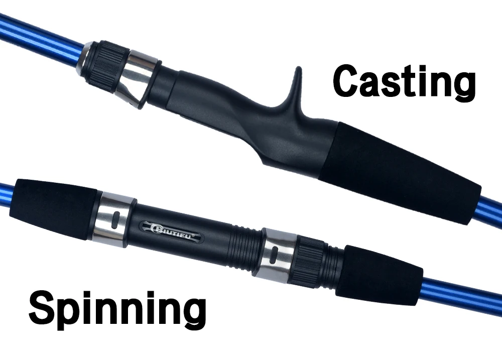 Canne à pêche BIUTIFU-Mini Baitcasting Spinning