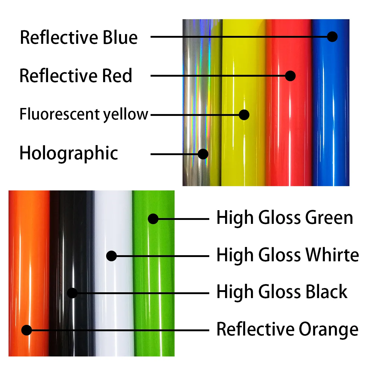 Référence de carte couleur