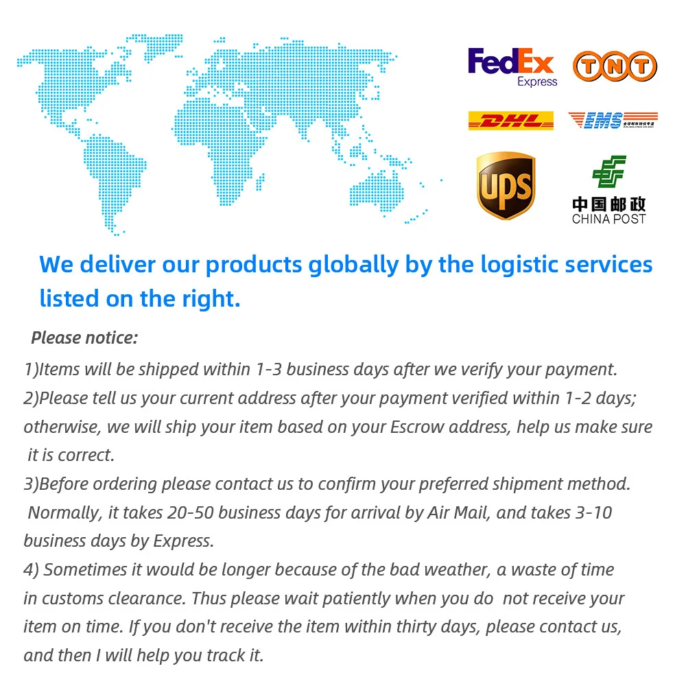 Image FAQ