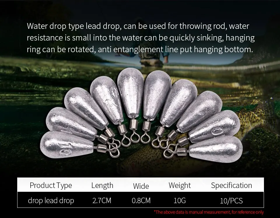 Plombs De Pêche En Tôle Molle – 5 Rouleaux De 0,6 Mm Pour Régler La Profondeur