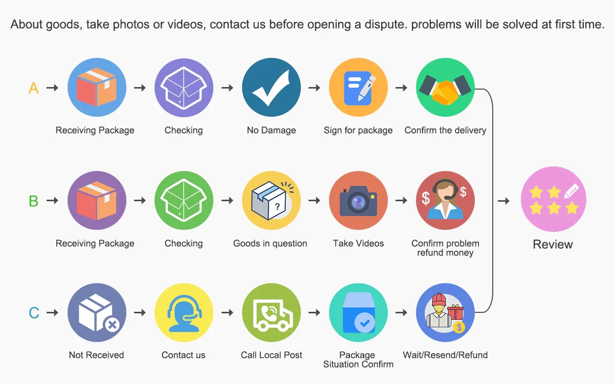 Image Client 2